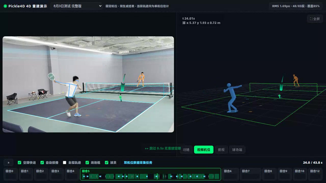 Pickle4D 系统录屏海报，左侧为二维画面和人物球体叠加，右侧为同步三维球场
