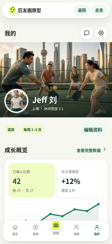 匹友圈个人中心产品原型